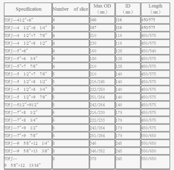 Bow spring centralizer451.png