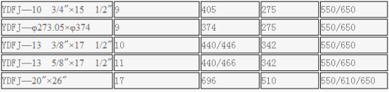 Bow spring centralizer453.png